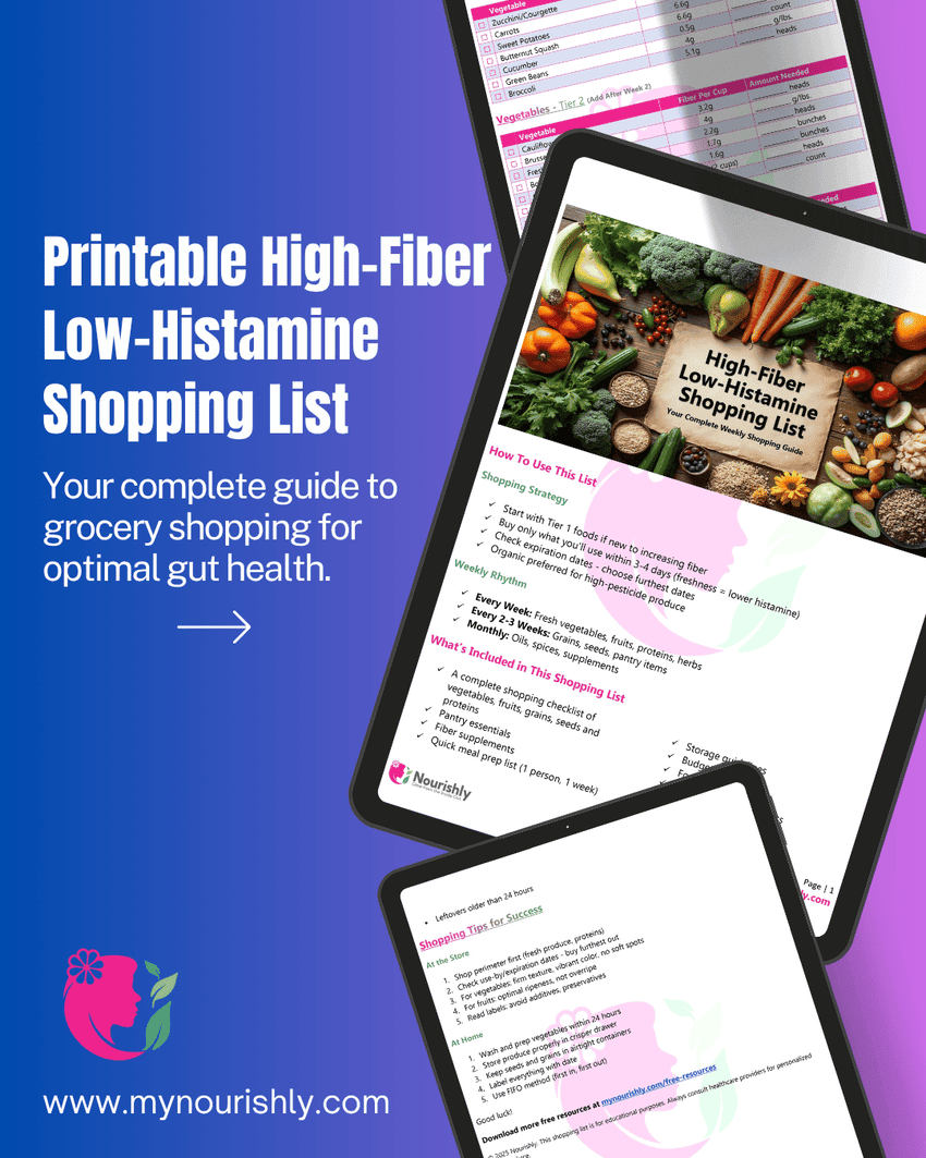 fiber histamine intolerance free download printable high fiber low histamine food shopping list